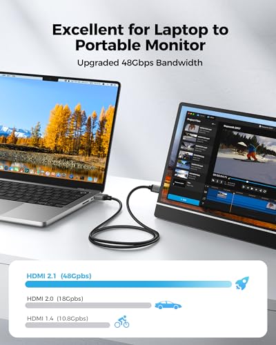 Silkland 8K 4K Mini HDMI to HDMI Cable 10FT, Mini HDMI 2.1 Cord [8K 60Hz, 4K@240Hz 144Hz 120Hz, Upgrade Braided] 48Gbps, Compatible with Camera, Camcorder, Laptop, Tablet, Monitor, Raspberry Pi Zero - size: 10 Feet