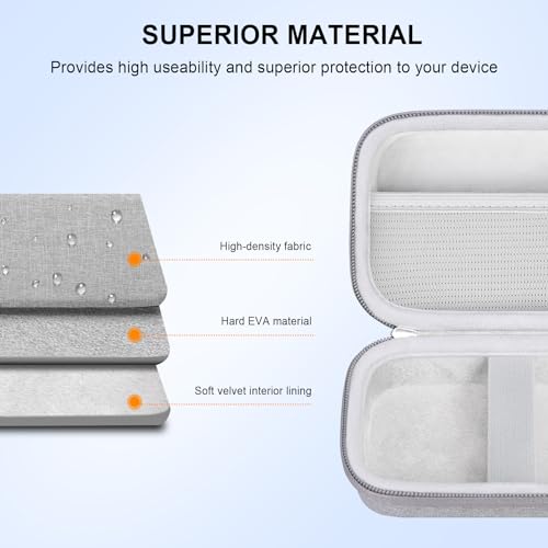 Elonbo Camera Carrying Case for KODAK PIXPRO FZ55 / FZ53 / FZ45 / FZ43 16MP Digital Camera, Vlogging Camera Storage Holder Travel Bag, Mesh Bag Fits Batteries, Cable, Memory Card, Card Reader, Grey - color: Grey