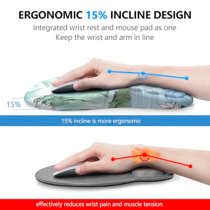 Ergonomic Mouse Pad Wrist Rest, 2 in 1 Keyboard Pad for Office(Landscape) - color: Landscape
