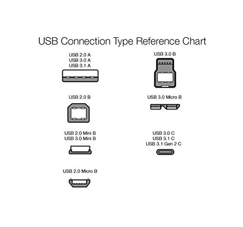 Amazon Basics USB-A to USB-B 3.0 Cable, 4.8Gbps High-Speed with Gold-Plated Plugs, 6 Foot, Black (Pack of 2) - size: 6 Feet (Pack of 2)