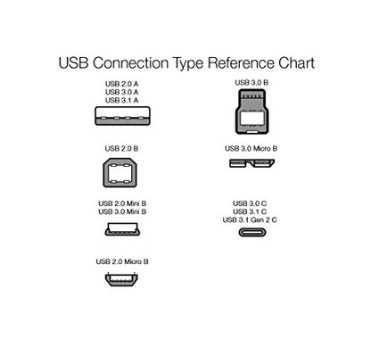 Amazon Basics USB-A to USB-B 3.0 Cable, 4.8Gbps High-Speed with Gold-Plated Plugs, 6 Foot, Black (Pack of 2) - size: 6 Feet (Pack of 2)