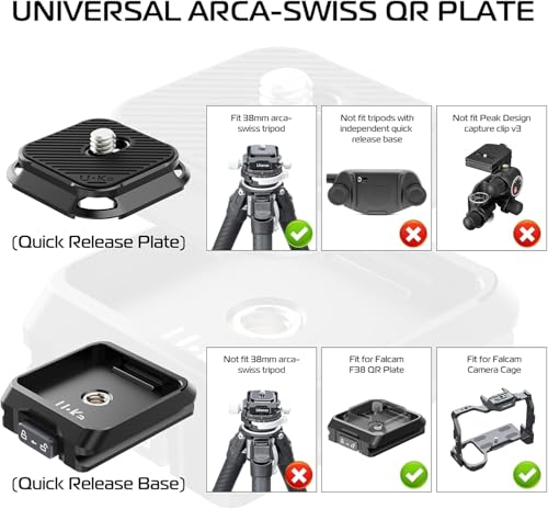 ULANZI UKA02 Quick Release Plate with 1/4" Screw, Camera Tripod Mount Adapter Compatible with UKA01, UKA03/Arca Swiss (Only Top Plate) - size: Top plate