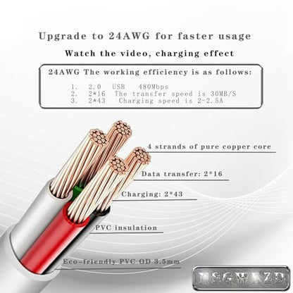 5-Pack White USB Extension Cord Bulk, Male to Female, 3.3 FT USB-A 2.0 Extender Cable