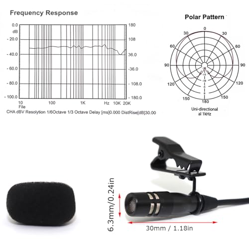 Lavalier Lapel Microphone Unidirectional Condenser Super Cardioid Mic Compatible with AKG Wireless Bodypack Transmitter System with Mini XLR 3 Pin TA3F Plug - style: Mini XLR 3 Pin TA3F Plug Compatible with AKG Only