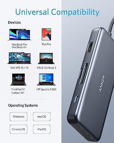 Anker USB C Hub, 7in1 Multi-Port USBC Hub with 4K HDMI, 85W PD, USB-C and 2 USB-A 5Gbps Data Ports, microSD and SD Card Reader, for MacBook Air, MacBook Pro, XPS, and More (Charger not Included) - style: 7 in 1 【1 HDMI】