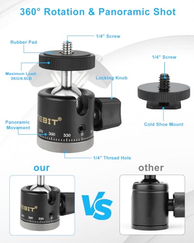 UTEBIT Panoramic Tripod Head with 1/4" Camera Hot Shoe Mount, Black | Mini Ball Head DSLR Camera Mount Adapter Photograph Attachment Accessories for Action Cameras Cam Smartphone Light Microphone - style: 20mm Scale BallHead