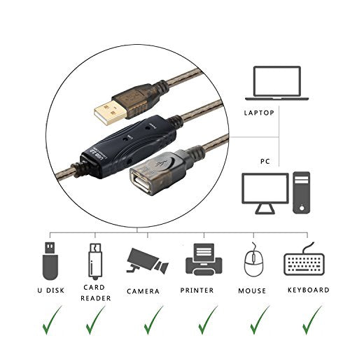 USB 2.0 A Male to A Female Extension Cable USB Active Repeater Cord with Built-in Signal Booster for Printer, Keyboard, Game Console, Loudspeaker, Oculus Rift, scanners(50 Feet with Led Light) - size: 50 Feet with Led Light
