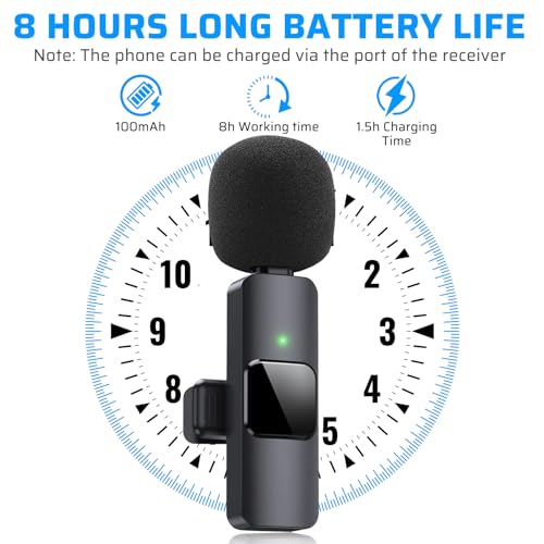Dual Wireless Lavalier Microphone for iPhone, iPad - Perfect for Video Conferencing, Recording, and Live Streaming