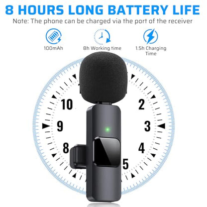 Dual Wireless Lavalier Microphone for iPhone, iPad - Perfect for Video Conferencing, Recording, and Live Streaming