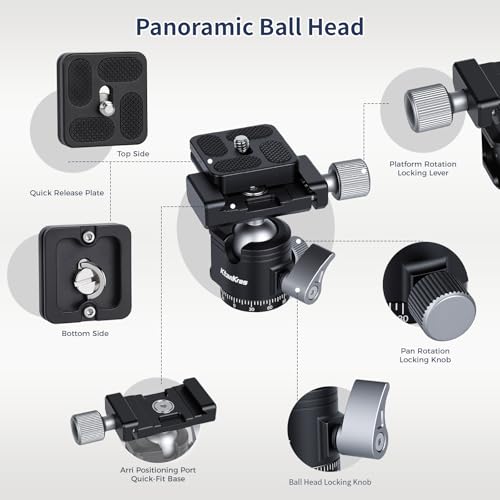 Tripod Ball Head,Mini Ball Head Mount with 170g Lightweight, 360° Rotation, 5kg Load & Cold Shoe Port for Tripods, Monopods, Sliding Cameras & Outdoor Photography - style: MI-2