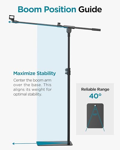 InnoGear Mic Stand Floor, Boom Arm Floor Microphone Stand Height Adjustable Heavy Duty with Iron Base for HyperX SoloCast, HyperX QuadCast S, Razer Seiren V3 Mini, Blue Yeti Shure SM58 and Other Mics