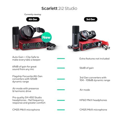 Focusrite Scarlett 2i2 Studio 4th Gen USB Audio Interface Bundle for the Songwriter with Condenser Microphone and Headphones for Recording, Streaming, and Podcasting - style: 2i2 Studio