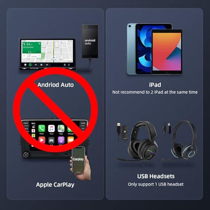 【2026 Upgraded】 USB 2.0 A Male to 2 Dual USB Female Jack Y Splitter Hub Power Cord Extension Adapter Cable (Not Supporting CarPlay and Android Auto)