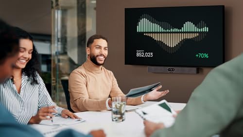 MeetingBar A25-031 - All-in-One 4K Video Conferencing Solution for Small Rooms with Triple 4K Cameras, 151° FOV, 8 Microphone Array, CTP25 Touch Panel, Compatible with Microsoft Teams and Zoom