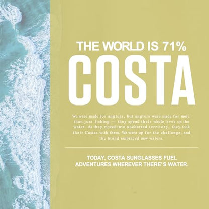 Costa Del Mar Cleaning Kit, Costa Blue, 1 Fl Oz (Pack of 1)