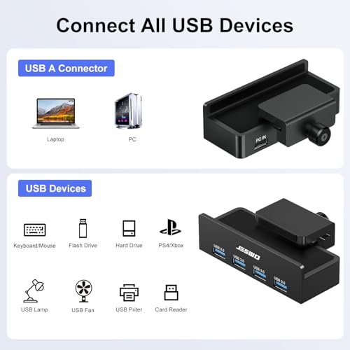 USB Hub 3.0, JESWO Clamp USB Hub with Extra Power Supply Port, Aluminum 4-Port USB 3.0 Extender Hub with 4.92ft Cable for Monitors, Desks, PC, Laptop, XPS, USB-Flash Drives, etc.