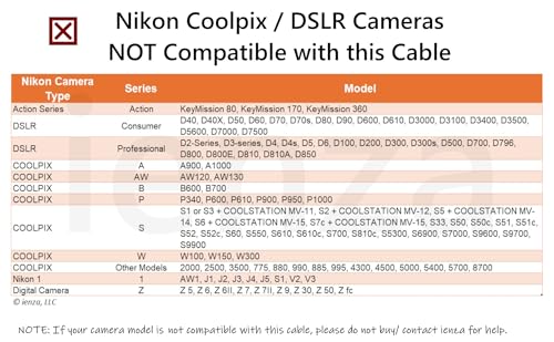 USB Picture Transfer Charge Cable with USB-C Connector UC-E6 UC-E16 UC-E17 for Select Nikon Coolpix/DSLR Cameras for PC, iPhone 15, Smartphone, MacBook (See Product Details, Pictures Before Buying)