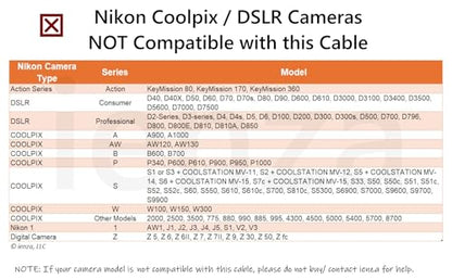 USB Picture Transfer Charge Cable with USB-C Connector UC-E6 UC-E16 UC-E17 for Select Nikon Coolpix/DSLR Cameras for PC, iPhone 15, Smartphone, MacBook (See Product Details, Pictures Before Buying)