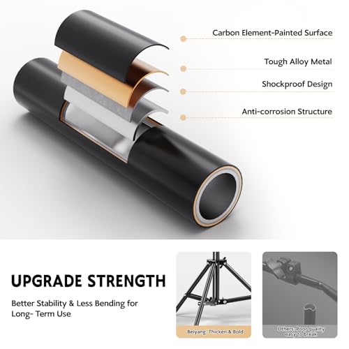 BEIYANG 6.5x6.5 FT Backdrop Stand, Adjustable Photo Background Stand Support kit with Carry Bag for Parties, Decoration, Wedding, Photo Video Studio Shooting - size: 6.5' x 6.5'