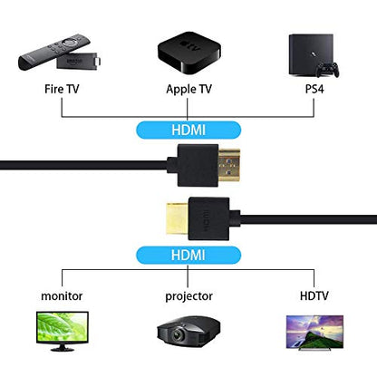 Duttek Coiled HDMI Cable, Extreme Thin 4K HDMI to HDMI Cable, for 3D and 4K Ultra HD TV Stick HDMI 2.0 Cord Extension Converter(Male to Male) (1.2M/4FT) - size: Straight Male to Male 4FT/1.2M