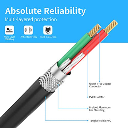 3.5mm to 2 Male RCA Cable - 6FT Stereo Audio Adapter Braided Hi-Fi Sound Auxiliary Y Splitter, Metal Shell Shielded Aux RCA Y Cord Compatible with Smartphone, MP3, Tablet, Speaker - size: 6FT