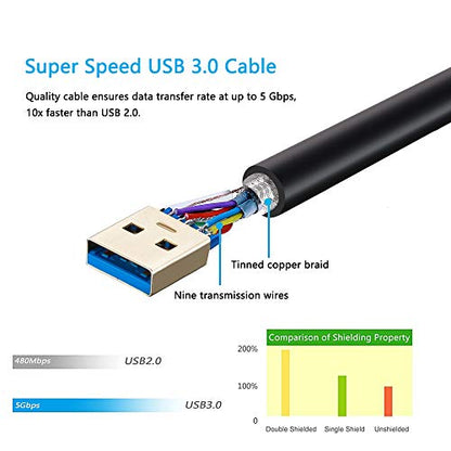 USB Extension Cable 1.6ft, USB 3.0 Extender Male to Female Cord High Data Transfer Compatible with Webcam,USB Keyboard,Flash Drive,Hard Drive,Printer, and More - size: 1.6 ft