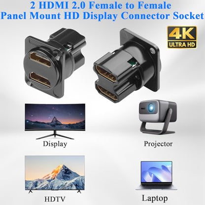 QIANRENON Dual HDMI 2.0 Panel Mount HD Display Adapter 4K HDMI 2.0 Female to Female Fixed Mount HDTV Connector 2 Port HDMI Feedthrough Bulkhead Mount Socket, for TV Projector Multimedia Display