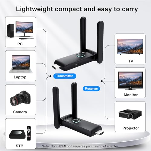 Wireless HDMI Transmitter and Receiver,HDMI Wireless Remote Adapter 165FT/50M,No Hot,Plug and Play,2.4/5GH for 1080P Wirelessly Streaming Video from Laptop,Cable Box,Camera,PC to Monitor/TV/Phone - size: 1*RX+1*TX