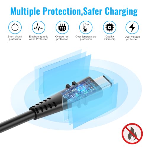 CA-110 USB Power Cable, CA110 Camera Charging Cord AC Adapter for Canon VIXIA HF R800 R700 R500 R600 M50 M52 M500 R20 R21 R30 R32 R40 R42 R50 R52 R60 R62 R200 R300 R400 Camcorders.
