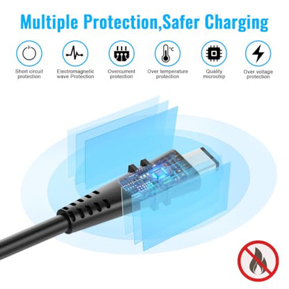 CA-110 USB Power Cable, CA110 Camera Charging Cord AC Adapter for Canon VIXIA HF R800 R700 R500 R600 M50 M52 M500 R20 R21 R30 R32 R40 R42 R50 R52 R60 R62 R200 R300 R400 Camcorders.