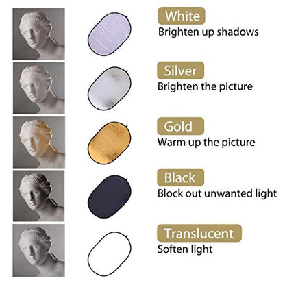 35"x47" Light Reflector for Photography 5-in-1 Photo Collapsible Photography Reflector Large Oval Portable Collapsible Lighting Reflectors Photography Panel for Studio Video - size: 35x47inch