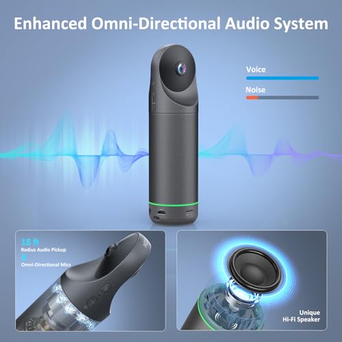 NexiGo Meeting 360 Ultra (Gen 3), Enhanced All-in-One Conference Camera System, Multi-Camera Setup, 8K Capture, AI-Powered Framing and Auto Tracking, for Medium to Large Meeting Rooms - style: Meeting 360 Ultra