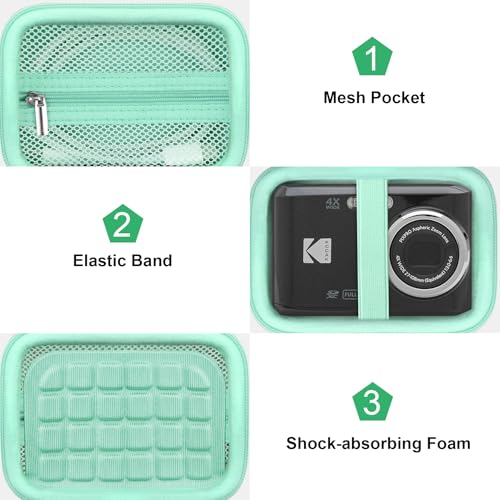 Canboc Carrying Case for Kodak PIXPRO FZ55/ FZ45 16MP Digital Camera, FZ45 Video Vlogging Camera Bag, Mesh Pocket fit Cable, SD Card, Mint Green (Case Only) - color: Small-Mint Green