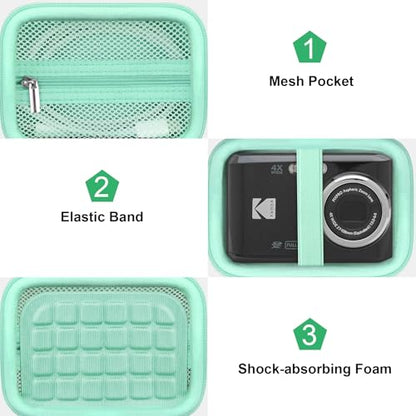 Canboc Carrying Case for Kodak PIXPRO FZ55/ FZ45 16MP Digital Camera, FZ45 Video Vlogging Camera Bag, Mesh Pocket fit Cable, SD Card, Mint Green (Case Only) - color: Small-Mint Green