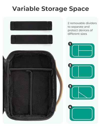 BAGSMART Electronics Organizer Travel Case, Cord Organizer Travel Cable Bag for Tech Accessories (Black)