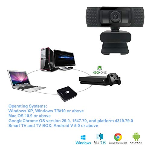 Anivia 1080p HD Fixed Focus Webcam, USB Camera with Microphone Free Cover Slide, Mini Plug and Play Video Calling Computer Camera, Built-in Mic, Flexible Rotatable Clip(The Tripod not Included)