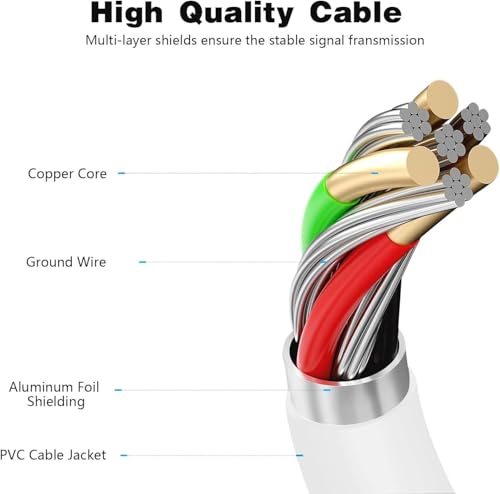6.6Ft Charging Power Cable for Arlo Pro/Pro2,Arlo Q, Arlo GO,Essential Spotlight XL,XL 2nd/Wyze Cam Pan v3 v2,NetvueBlink,Yi Home Camera,Oculus go,Kasa Cam Wall Charger Adapter Cord Replacement(White)
