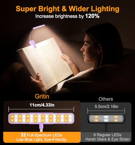 Gritin 2026 Gen 2 Book Light for Reading- 32 Eye Caring Full Spectrum LED | 5 Colors & 5 Brightness, Adjustable Wide/Narrow Beam, Upgrade 1500mAh Long-Lasting Rechargeable Clip on Light-Purple - color: Purple