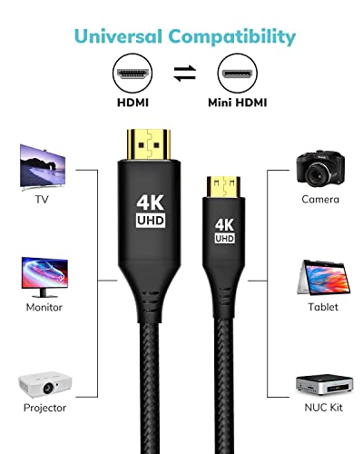 Mini HDMI to HDMI Cable 5FT, [Aluminum Shell, Braided] High Speed 4K 60Hz HDMI 2.0 Cord, Compatible with Camera, Camcorder, Tablet and Graphics/Video Card, Laptop, Raspberry Pi Zero W - size: 5feet