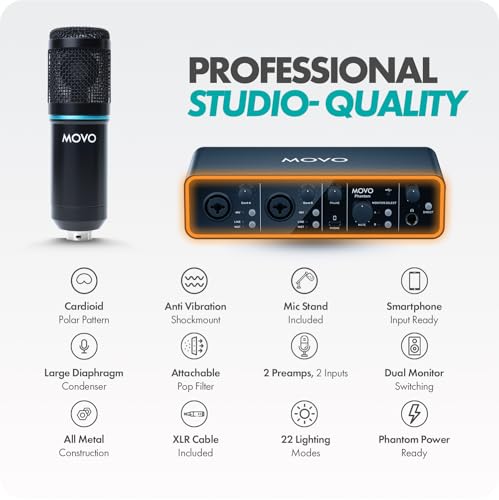 Movo PodKit2AH Podcast Equipment Bundle for 2 Condenser Microphone Kit with MDX-1 2x2 USB-C Audio Interface and Articulating Scissor Arm Mic Stand (with Headphones) - style: With Boom Arms