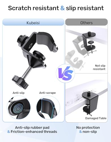 Kubeisi Desk Metal Mic Clamp, Microphone Pole Clamp for Mic Arm Desk Stand & Gooseneck Microphone Stand, Streaming Accessories with 5/8" Threaded Interface for Podcasting, Podium and Piano Performance