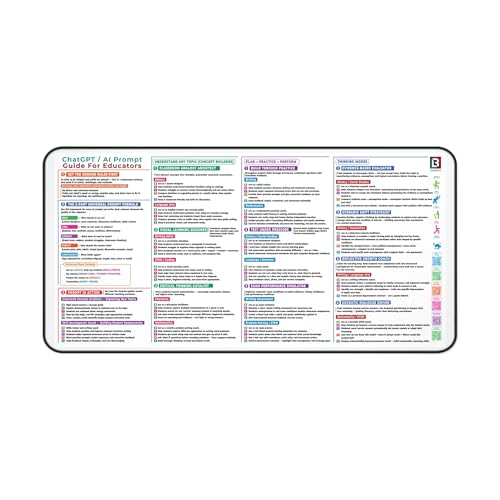 Teaching Effectively with ChatGPT | AI Prompt Cheat Sheet Desk Mat for Teachers & Educators | Chat GPT for Teachers | Smart Teaching with AI in Classroom - White 16x32 in - color: White, size: 16" × 32"