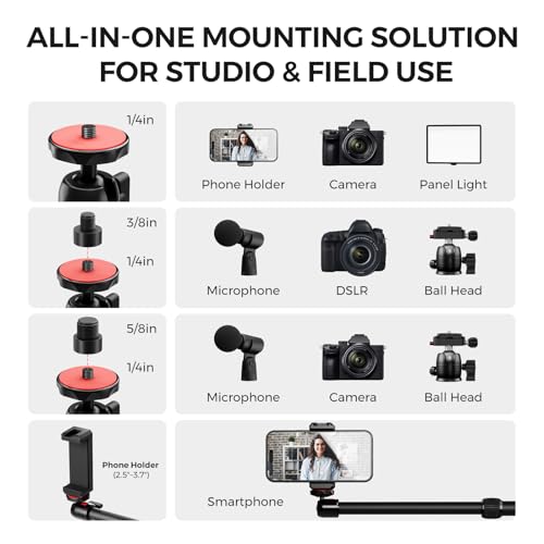 NearStream 2-Pack VM20 4K Wired Streaming Cameras with ST40 Stand & Clamp Mount – for Livestreaming, Video Creation, and Home Studio Use