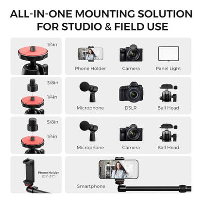 NearStream 2-Pack VM20 4K Wired Streaming Cameras with ST40 Stand & Clamp Mount – for Livestreaming, Video Creation, and Home Studio Use