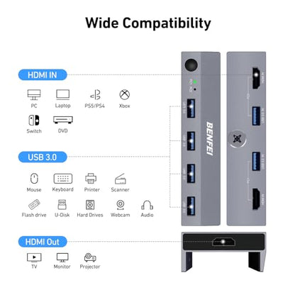 BENFEI USB 3.0 HDMI KVM Switch(8K@60Hz) with 4 USB 3.0 Ports for 2 Computers Sharging Monitor Keyboard Mouse - style: 8K HDMI Switch USBA*4