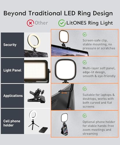 Upgraded Ring Light for Laptop, Monitor & Desk (2-Pack) – Eye-Caring Diffused LED Computer Light with Screen-Safe Clip, Adjustable Mount, CRI 97.8+, 50 Lighting Modes for Zoom, Video Calls, Streaming - color: Black 2 Pack