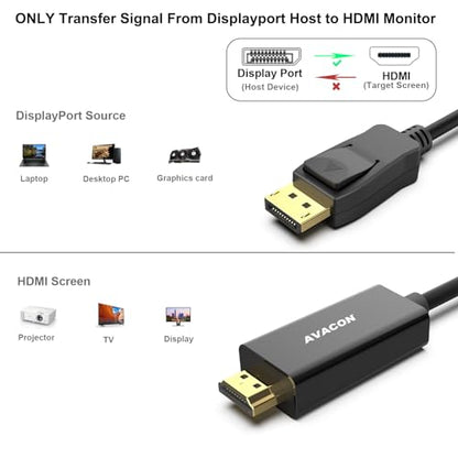 4K DisplayPort to HDMI 6 Feet Cable 5 Pack, Uni-Directional DP 1.2 Computer to HDMI 1.4 Screen Cable Compatible with HP, ThinkPad, AMD, NVIDIA, Desktop - color: 5 PACK, size: 6 ft