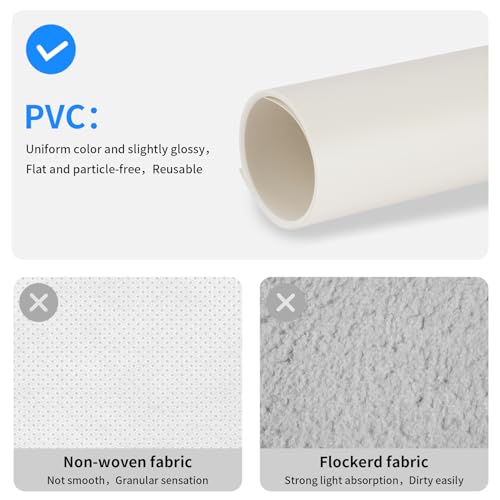 Meking 39.37x78.74 inch PVC Backdrop, Matte Milky White Background for Photography Vinyl Backdrops for Product Photography,Portrait Shoots and Photo Studio - color: Matte Milky White