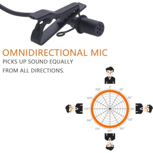 comica XLR Lavalier Condenser Microphone,CVM-V02O Omnidirectional Lapel Lavalier Microphone,Clip on Mic Interview Kit for Recorder Mixer camcorders Zoom H4n H5 H6 Tascam DR 40 DR100 (5.9f,1 Pack)
