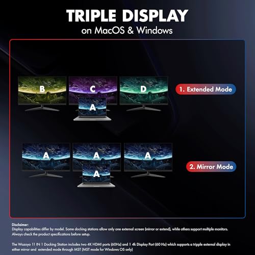 Type C 11 in 1 Wozoyo Docking Station, PD 100W, 2X4K@60Hz HDMI, 4K DisplayPort,2XUSB 5Gbps, 1 Gigabit Ethernet, SD/TF,AUX Port, Compatible Thunderbolt 4, macOS, Windows, Android & iOS - style: 11-in-1